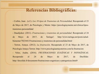 Referencias Bibliográficas:
- Corbin, Juan . (s.f.). ​Los 10 tipos de Trastornos de Personalidad. Recuperado el 23
de Mayo de 2017, de Psicología y Mente: https://psicologiaymente.net/clinica/tipos-
trastornos-personalidad
- Daudijoker. (2011). Frustraciones y trastornos de personalidad. Recuperado el 24
de Mayo de 2017, de Taringa!: http://www.taringa.net/posts/salud-
bienestar/7023441/Frustraciones-y-trastornos-de-personalidad.html
- Terron, Amaya. (2012). La frustración. Recuperado el 23 de Mayo de 2017, de
Psicologia Amaya Terron: http://www.psicologiaamayaterron.com/la-frustracion
- Velez, Audra. (2016). FRUSTRACIONES EUGÉNICAS Y PATOGÉNICAS.
Recuperado el 24 de Mayo de 2017, de DocSlide:
http://docslide.fr/documents/frustraciones-eugenicas-y-patogenicas.html#
 