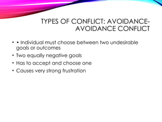 Frustation mechanism and Control Stratgies frustration.pptx
