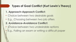Approach Approach FRUSTRATION AND CONFLICT. Shilpa Hotakar pptx | PPTX
