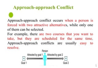 Approach Approach Frustration & conflict - types of conflict and measurements to overcome ...