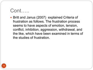 Cont….. 
15 
 Britt and Janus (2007) explained Criteria of 
frustration as follows. The frustration process 
seems to hav...