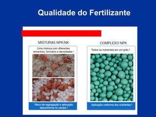 Qualidade do Fertilizante
 