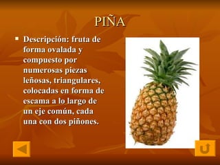 Frutas | PPS