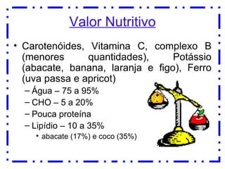 Valor Nutritivo
• Carotenóides, Vitamina C, complexo B
  (menores      quantidades),     Potássio
  (abacate, banana, laranja e figo), Ferro
  (uva passa e apricot)
  – Água – 75 a 95%
  – CHO – 5 a 20%
  – Pouca proteína
  – Lipídio – 10 a 35%
    • abacate (17%) e coco (35%)

                                         9
 