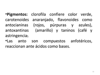 10
•Pigmentos: clorofila confiere color verde,
carotenoides anaranjado, flavonoides como
antocianinas (rojos, púrpuras y azules),
antoxantinas (amarillo) y taninos (café y
astringencia).
•Las anto son compuestos anfotéricos,
reaccionan ante ácidos como bases.
 
