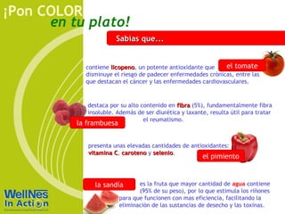 en tu plato!
¡Pon COLOR
Sabías que...Sabías que...
el tomatecontiene licopenolicopeno, un potente antioxidante que
disminuye el riesgo de padecer enfermedades crónicas, entre las
que destacan el cáncer y las enfermedades cardiovasculares.
destaca por su alto contenido en fibrafibra (5%), fundamentalmente fibra
insoluble. Además de ser diurética y laxante, resulta útil para tratar
el reumatismo.
la frambuesa
el pimiento
presenta unas elevadas cantidades de antioxidantes:
vitaminavitamina CC, carotenocaroteno y selenioselenio.
es la fruta que mayor cantidad de agua contiene
(95% de su peso), por lo que estimula los riñones
para que funcionen con mas eficiencia, facilitando la
eliminación de las sustancias de desecho y las toxinas.
la sandía
 