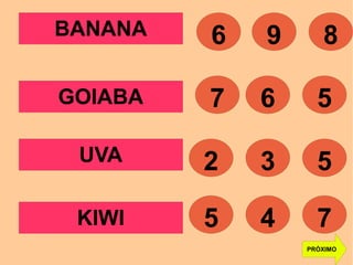 GOIABA
UVA
KIWI
BANANA
7 6 5
532
745
896
PRÓXIMO
 