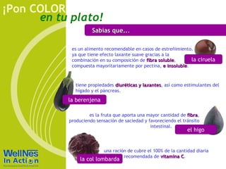 Sabías que... tiene propiedades  diuréticas y laxantes , así como estimulantes del hígado y el páncreas. la berenjena la ciruela es un alimento recomendable en casos de estreñimiento, ya que tiene efecto laxante suave gracias a la combinación en su composición de  fibra soluble , compuesta mayoritariamente por pectina,  e insoluble . es la fruta que aporta una mayor cantidad de  fibra , produciendo sensación de saciedad y favoreciendo el tránsito intestinal.   el higo una ración de cubre el 100% de la cantidad diaria  recomendada de  vitamina C . la col lombarda 