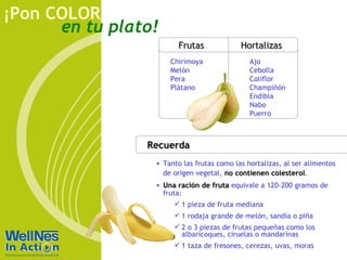 Recuerda Tanto las frutas como las hortalizas, al ser alimentos de origen vegetal,  no contienen colesterol . Una ración de fruta  equivale a 120-200 gramos de fruta: 1 pieza de fruta mediana 1 rodaja grande de melón, sandía o piña 2 o 3 piezas de frutas pequeñas como los albaricoques, ciruelas o mandarinas 1 taza de fresones, cerezas, uvas, moras Rojo Chirimoya  Melón Pera Plátano   Ajo Cebolla Coliflor Champiñón Endibia Nabo  Puerro   Frutas   Hortalizas 