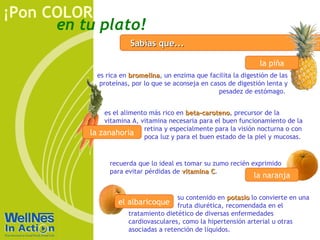 Sabías que... la piña es rica en  bromelina , un enzima que facilita la digestión de las proteínas, por lo que se aconseja en casos de digestión lenta y pesadez de estómago.   la naranja recuerda que lo ideal es tomar su zumo recién exprimido para evitar pérdidas de  vitamina C . el albaricoque su contenido en  potasio  lo convierte en una  fruta diurética, recomendada en el tratamiento dietético de diversas enfermedades cardiovasculares, como la hipertensión arterial u otras asociadas a retención de líquidos.   es el alimento más rico en  beta-caroteno , precursor de la vitamina A, vitamina necesaria para el buen funcionamiento de la  retina y especialmente para la visión nocturna o con  poca luz y para el buen estado de la piel y mucosas.   la zanahoria 