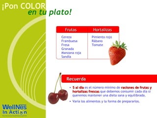 Recuerda 5 al día  es el número mínimo de  raciones de frutas y hortalizas frescas  que debemos consumir cada día si queremos mantener una dieta sana y equilibrada. Varía los alimentos y la forma de prepararlos. Rojo Cereza Frambuesa Fresa Granada Manzana roja Sandía   Pimiento rojo  Rábano Tomate Frutas   Hortalizas 