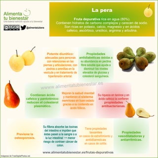 Frutas depurativas: la pera