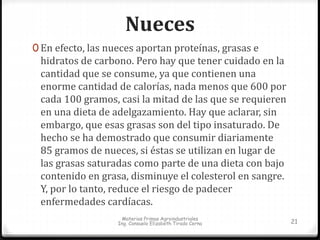 Nueces 
0 En efecto, las nueces aportan proteínas, grasas e 
hidratos de carbono. Pero hay que tener cuidado en la 
cantidad que se consume, ya que contienen una 
enorme cantidad de calorías, nada menos que 600 por 
cada 100 gramos, casi la mitad de las que se requieren 
en una dieta de adelgazamiento. Hay que aclarar, sin 
embargo, que esas grasas son del tipo insaturado. De 
hecho se ha demostrado que consumir diariamente 
85 gramos de nueces, si éstas se utilizan en lugar de 
las grasas saturadas como parte de una dieta con bajo 
contenido en grasa, disminuye el colesterol en sangre. 
Y, por lo tanto, reduce el riesgo de padecer 
enfermedades cardíacas. 
Materias Primas Agroindustriales 
Ing. Consuelo Elizabeth Tirado Cerna 21 
 
