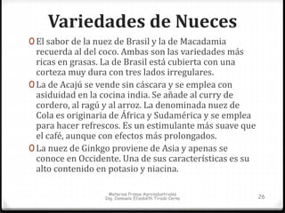 Variedades de Nueces 
0 El sabor de la nuez de Brasil y la de Macadamia 
recuerda al del coco. Ambas son las variedades más 
ricas en grasas. La de Brasil está cubierta con una 
corteza muy dura con tres lados irregulares. 
0 La de Acajú se vende sin cáscara y se emplea con 
asiduidad en la cocina india. Se añade al curry de 
cordero, al ragú y al arroz. La denominada nuez de 
Cola es originaria de África y Sudamérica y se emplea 
para hacer refrescos. Es un estimulante más suave que 
el café, aunque con efectos más prolongados. 
0 La nuez de Ginkgo proviene de Asia y apenas se 
conoce en Occidente. Una de sus características es su 
alto contenido en potasio y niacina. 
Materias Primas Agroindustriales 
Ing. Consuelo Elizabeth Tirado Cerna 26 
 