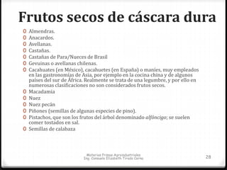 Frutos secos de cáscara dura 
0 Almendras. 
0 Anacardos. 
0 Avellanas. 
0 Castañas. 
0 Castañas de Para/Nueces de Brasil 
0 Gevuinas o avellanas chilenas. 
0 Cacahuates (en México), cacahuetes (en España) o maníes, muy empleados 
en las gastronomías de Asia, por ejemplo en la cocina china y de algunos 
países del sur de África. Realmente se trata de una legumbre, y por ello en 
numerosas clasificaciones no son considerados frutos secos. 
0 Macadamia 
0 Nuez 
0 Nuez pecán 
0 Piñones (semillas de algunas especies de pino). 
0 Pistachos, que son los frutos del árbol denominado alfóncigo; se suelen 
Materias Primas Agroindustriales 
Ing. Consuelo Elizabeth Tirado Cerna 28 
comer tostados en sal. 
0 Semillas de calabaza 
 