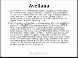 Avellana 
0 La calidad de estos productos ha hecho que algunos de ellos tengan 
su denominación de origen como la Avellana de Reus, cultivada en 
las comarcas catalanas del Baix Camp, Alt Camp, Tarragonès, Priorat, 
Conca de Barberà y Terra Alta. Esta avellana, protegida por la 
denominación de origen, pertenece a las variedades tradicionales 
Negret, Pauetet, Gironell, Morella y Culplá. 
0 La avellana tiene, al igual que la almendra, una alta concentración en 
grasas: del 50% al 60%. Además, posee un 10% de agua, un 5% de 
sacarosa y proteínas como la corilina. Al ser rico en magnesio, 
vitamina B y Vitamina E, este fruto resulta especialmente eficaz 
contra el envejecimiento. Además, fortalece el sistema nervioso. Las 
avellanas, que aportan unas 550 calorías por cada 100 gramos, son 
una fuente excelente de magnesio y cobre. Se consumen frescas, 
tostadas, con o sin cáscara, molidas y picadas. Los cacahuetes son los 
frutos secos con más proteínas (23gr/100gr) y los más económicos. 
Las castañas proporcionan menos calorías que el resto de los otros 
frutos secos y tienen el doble de almidón que las patatas. Se comen 
en puré, en almíbar, secas y arrugadas. 
Materias Primas Agroindustriales 
Ing. Consuelo Elizabeth Tirado Cerna 4 
 