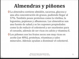 Almendras y piñones 
0 La almendra contiene almidón, sacarosa, glucosa y 
una alta concentración de grasas, pudiendo llegar al 
57%. También posee proteínas como la vitelina, la 
legumina, peptonas y albumosas. Las almendras son 
una fuente de salud y se les suponen propiedades 
como la de reducir el colesterol y ser excelentes para 
el corazón, además de ser ricas en calcio y vitamina E. 
0 Los piñones son los frutos secos son muy ricos en 
aceite (un 48%), proteínas, vitaminas y sales 
minerales. Además ayudan a disminuir el colesterol. 
Materias Primas Agroindustriales 
Ing. Consuelo Elizabeth Tirado Cerna 5 
 