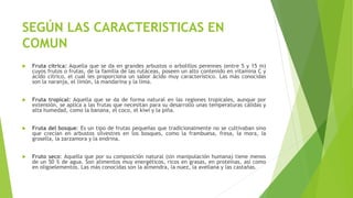 SEGÚN LAS CARACTERISTICAS EN
COMUN
 Fruta cítrica: Aquella que se da en grandes arbustos o arbolillos perennes (entre 5 y 15 m)
cuyos frutos o frutas, de la familia de las rutáceas, poseen un alto contenido en vitamina C y
ácido cítrico, el cual les proporciona un sabor ácido muy característico. Las más conocidas
son la naranja, el limón, la mandarina y la lima.
 Fruta tropical: Aquella que se da de forma natural en las regiones tropicales, aunque por
extensión, se aplica a las frutas que necesitan para su desarrollo unas temperaturas cálidas y
alta humedad, como la banana, el coco, el kiwi y la piña.
 Fruta del bosque: Es un tipo de frutas pequeñas que tradicionalmente no se cultivaban sino
que crecían en arbustos silvestres en los bosques, como la frambuesa, fresa, la mora, la
grosella, la zarzamora y la endrina.
 Fruto seco: Aquella que por su composición natural (sin manipulación humana) tiene menos
de un 50 % de agua. Son alimentos muy energéticos, ricos en grasas, en proteínas, así como
en oligoelementos. Las más conocidas son la almendra, la nuez, la avellana y las castañas.
 