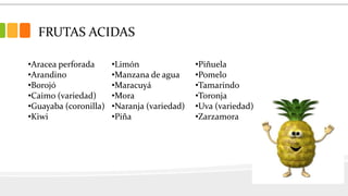 FRUTAS ACIDAS
•Aracea perforada
•Arandino
•Borojó
•Caimo (variedad)
•Guayaba (coronilla)
•Kiwi
•Limón
•Manzana de agua
•Maracuyá
•Mora
•Naranja (variedad)
•Piña
•Piñuela
•Pomelo
•Tamarindo
•Toronja
•Uva (variedad)
•Zarzamora
 