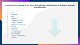 La composición química de las frutas depende sobre todo del tipo de fruta y de su grado
de maduración
• 1. AGUA
• 2. GLÚCIDOS
• 3. FIBRA
• 4. VITAMINAS
• 5. SALES MINERALES
• 6. VALOR CALÓRICO
• 7. PROTEÍNAS Y GRASAS
• 8. ÁCIDOS
• 9. PIGMENTOS
• 10. CLOROFILA
• 11. CAROTENOIDES
• 12. FLAVONOIDES
• 13. AROMAS Y PIGMENTOS
• 14. ENZIMAS
 