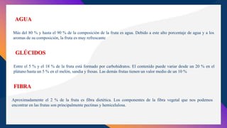 AGUA
Más del 80 % y hasta el 90 % de la composición de la fruta es agua. Debido a este alto porcentaje de agua y a los
aromas de su composición, la fruta es muy refrescante
GLÚCIDOS
Entre el 5 % y el 18 % de la fruta está formado por carbohidratos. El contenido puede variar desde un 20 % en el
plátano hasta un 5 % en el melón, sandía y fresas. Las demás frutas tienen un valor medio de un 10 %
FIBRA
Aproximadamente el 2 % de la fruta es fibra dietética. Los componentes de la fibra vegetal que nos podemos
encontrar en las frutas son principalmente pectinas y hemicelulosa.
 