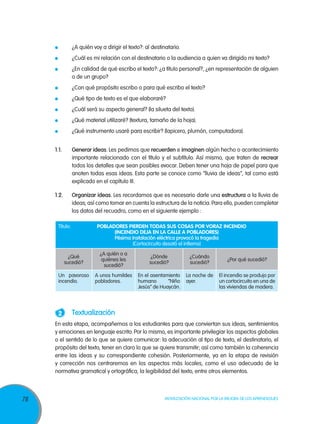 78 Movilización Nacional por la Mejora de los Aprendizajes
	 ¿A quién voy a dirigir el texto?: al destinatario.
	 ¿Cuál es mi relación con el destinatario o la audiencia a quien va dirigido mi texto?
	 ¿En calidad de qué escribo el texto?: ¿a título personal?, ¿en representación de alguien
o de un grupo?
	 ¿Con qué propósito escribo o para qué escribo el texto?
	 ¿Qué tipo de texto es el que elaboraré?
	 ¿Cuál será su aspecto general? (la silueta del texto).
	 ¿Qué material utilizaré? (textura, tamaño de la hoja).
	 ¿Qué instrumento usaré para escribir? (lapicero, plumón, computadora).
1.1.	 Generar ideas. Les pedimos que recuerden e imaginen algún hecho o acontecimiento
importante relacionado con el título y el subtítulo. Así mismo, que traten de recrear
todos los detalles que sean posibles evocar. Deben tener una hoja de papel para que
anoten todas esas ideas. Esta parte se conoce como “lluvia de ideas”, tal como está
explicado en el capítulo III.
1.2.	 Organizar ideas. Les recordamos que es necesario darle una estructura a la lluvia de
ideas;así como tomar en cuenta la estructura de la noticia.Para ello, pueden completar
los datos del recuadro, como en el siguiente ejemplo :
Título: POBLADORES PIERDEN TODAS SUS COSAS POR VORAZ INCENDIO
(INCENDIO DEJA EN LA CALLE A POBLADORES)
Pésima instalación eléctrica provocó la tragedia
(Cortocircuito desató el infierno)
¿Qué
sucedió?
¿A quién o a
quiénes les
sucedió?
¿Dónde
sucedió?
¿Cuándo
sucedió?
¿Por qué sucedió?
Un pavoroso
incendio.
A unos humildes
pobladores.
En el asentamiento
humano “Niño
Jesús” de Huaycán.
La noche de
ayer.
El incendio se produjo por
un cortocircuito en una de
las viviendas de madera.
2 	 Textualización
En esta etapa, acompañemos a los estudiantes para que conviertan sus ideas, sentimientos
y emociones en lenguaje escrito. Por lo mismo, es importante privilegiar los aspectos globales
o el sentido de lo que se quiere comunicar: la adecuación al tipo de texto, el destinatario, el
propósito del texto, tener en claro lo que se quiere transmitir; así como también la coherencia
entre las ideas y su correspondiente cohesión. Posteriormente, ya en la etapa de revisión
y corrección nos centraremos en los aspectos más locales, como el uso adecuado de la
normativa gramatical y ortográfica, la legibilidad del texto, entre otros elementos.
 