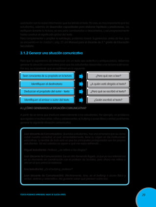 29TODOS PODEMOS APRENDER, NADIE SE QUEDA ATRÁS
asociación con la nueva información que les brinda el texto.Por eso, es muy importante que los
estudiantes, además de desarrollar capacidades para elaborar hipótesis y predicciones, las
verifiquen durante la lectura, ya sea para corroborarlas o descartarlas, y así progresivamente
hasta construir el significado global del texto.
Para complementar y ampliar la estrategia, podemos revisar Sugerencias: antes de leer, que
se encuentra en la Unidad 1, pág. 25 del Manual para el docente de 5.° grado de Educación
Secundaria.
3.1.2	Generar una situación comunicativa
Para que la experiencia de interactuar con un texto sea auténtica y enriquecedora, debemos
generar la situación comunicativa para que los estudiantes desarrollen una lectura autónoma.
Por eso, es importante que se reafirmen en lo siguiente:
A.)	¿Cómo generamos la situación comunicativa?
A partir de un tema que involucre vivencialmente a los estudiantes. Por ejemplo, un problema
que agobia a muchos niños, niñas y adolescentes:el bullying o acoso físico y verbal, podríamos
generar la siguiente situación comunicativa.
Juan (docente de Comunicación): Queridos estudiantes, hay una amenaza que se cierne
sobre nuestra sociedad, el cual, lamentablemente, tiene su origen en las instituciones
educativas. Lo terrible de todo esto es que los principales protagonistas son los propios
estudiantes. Tal vez ustedes ya sepan a qué me estoy refiriendo…
Miguel (estudiante): Profesor, ¿se refiere a las drogas?
Juan (docente de Comunicación): Ese es otro tremendo flagelo, al que ya nos referiremos
en su momento en coordinación con el profesor de Sociales, pero ahora me refiero a
otro en el que prima la violencia.
Ana (estudiante): ¿Es el bullying, profesor?
Juan (docente de Comunicación): Efectivamente, Ana, es el bullying o acoso físico y
verbal, violento y sistemático. Me gustaría saber qué piensan sobre eso.
Sean conscientes de su propósito en la lectura ¿Para qué van a leer?
Identifiquen al destinatario ¿A quién está dirigido el texto?
Identifiquen al emisor o autor del texto ¿Quién escribió el texto?
Deduzcan el propósito del autor - texto ¿Para qué se escribió el texto?
 