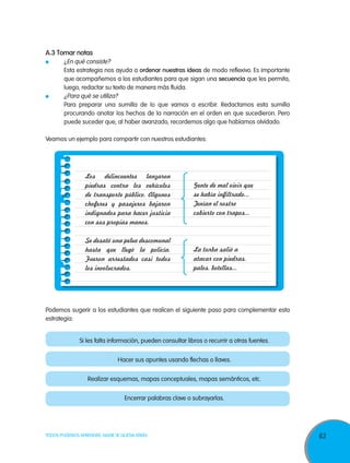 63TODOS PODEMOS APRENDER, NADIE SE QUEDA ATRÁS
A.3 Tomar notas
	 ¿En qué consiste?
	 Esta estrategia nos ayuda a ordenar nuestras ideas de modo reflexivo. Es importante
que acompañemos a los estudiantes para que sigan una secuencia que les permita,
luego, redactar su texto de manera más fluida.
	 ¿Para qué se utiliza?
	 Para preparar una sumilla de lo que vamos a escribir. Redactamos esta sumilla
procurando anotar los hechos de la narración en el orden en que sucedieron. Pero
puede suceder que, al haber avanzado, recordemos algo que habíamos olvidado.
Veamos un ejemplo para compartir con nuestros estudiantes:
Los delincuentes lanzaron
piedras contra los vehículos
de transporte público. Algunos
choferes y pasajeros bajaron
indignados para hacer justicia
con sus propias manos.
Se desató una pelea descomunal
hasta que llegó la policía.
Fueron arrestados casi todos
los involucrados.
Gente de mal vivir que
se había infiltrado...
Tenían el rostro
cubierto con trapos...
La turba salió a
atacar con piedras,
palos, botellas...
Podemos sugerir a los estudiantes que realicen el siguiente paso para complementar esta
estrategia:
Si les falta información, pueden consultar libros o recurrir a otras fuentes.
Hacer sus apuntes usando flechas o llaves.
Realizar esquemas, mapas conceptuales, mapas semánticos, etc.
Encerrar palabras clave o subrayarlas.
 