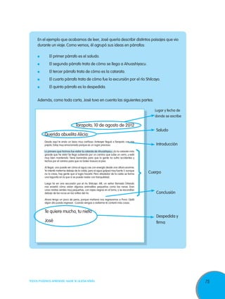 75TODOS PODEMOS APRENDER, NADIE SE QUEDA ATRÁS
En el ejemplo que acabamos de leer, José quería describir distintos paisajes que vio
durante un viaje. Como vemos, él agrupó sus ideas en párrafos:
	 El primer párrafo es el saludo.
	 El segundo párrafo trata de cómo se llega a Ahuashiyacu.
	 El tercer párrafo trata de cómo es la catarata.
	 El cuarto párrafo trata de cómo fue la excursión por el río Shilcayo.
	 El quinto párrafo es la despedida.
Además, como toda carta, José tuvo en cuenta las siguientes partes:
Tarapoto, 10 de agosto de 2012
Querida abuelita Alicia:
Desde aquí te envío un beso muy cariñoso. Anteayer llegué a Tarapoto con mis
papás. Estoy muy emocionado porque es un lugar precioso.
Lo primero que hicimos fue visitar la catarata de Ahuashiyacu. ¡Es la catarata más
grande que he visto! Se llega subiendo por un camino que sube un cerro, y está
muy bien mantenido. Tiene barandas para que la gente no sufra accidentes y
tachos por el camino para que no boten basura al piso.
Al llegar, uno puede ver cómo el agua cae con energía desde una altura enorme.
Yo intenté meterme debajo de la caída, pero el agua golpea muy fuerte.Y, aunque
no lo creas, hay gente que sí logra hacerlo. Pero alrededor de la caída se forma
una lagunita en la que sí se puede nadar con tranquilidad.
Luego fui en una excursión por el río Shilcayo. Allí, un señor llamado Orlando
nos enseñó cómo vivían algunos animalitos pequeños como las ranas. Eran
unas ranitas verdes muy pequeñas, con rayas negras en el lomo, y se escondían
debajo de las rocas en las orillas del río.
Ahora tengo un poco de pena, porque mañana nos regresamos a Puno. Ojalá
algún día pueda regresar. Cuando vengas a visitarme te contaré más cosas.
Te quiere mucho, tu nieto
José
Conclusión
Cuerpo
Saludo
Introducción
Lugar y fecha de
donde se escribe
Despedida y
firma
 