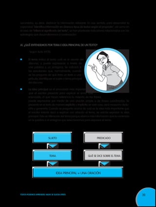 39TODOS PODEMOS APRENDER, NADIE SE QUEDA ATRÁS
secundario, es decir, destacar la información relevante. En ese sentido, para desarrollar la
capacidad “Identifica información en diversos tipos de textos según el propósito”, así como en
el caso de “Infiere el significado del texto”, se han planteado indicadores relacionados con las
estrategias que desarrollaremos a continuación:
A)	 ¿QUÉ ENTENDEMOS POR TEMA E IDEA PRINCIPAL DE UN TEXTO?
	 Según Aulls (1978):
	 El tema indica al lector cuál es el asunto del
discur­so, y puede expresarse a través de
una palabra o un sintagma. Se indicará a
los estudiantes que, normalmente, cuando
se les pregunta de qué trata un texto o una
película, identifiquen el sujeto o tema principal
del discurso.
	 La idea principal es el enunciado más importante
que el escritor presenta para explicar el tema. Este
enunciado, al que hacen referencia la mayoría de las frases,
puede expresarse por medio de una oración simple o de frases coordinadas. Se
presenta en el texto de manera explícita o implícita; en este caso, será necesario dedu­
cirla y generarla. Cuando se pregunta acerca de cuál es la idea más importante que
el escritor intenta decir o explicar con relación al tema, se solicita expresar la idea
principal. Esta se diferencia del tema porque abarca más información que la contenida
en la palabra o el sintagma que seleccionamos para expresar el tema.
SUJETO
TEMA
PREDICADO
QUÉ SE DICE SOBRE EL TEMA
IDEA PRINCIPAL = UNA ORACIÓN
 