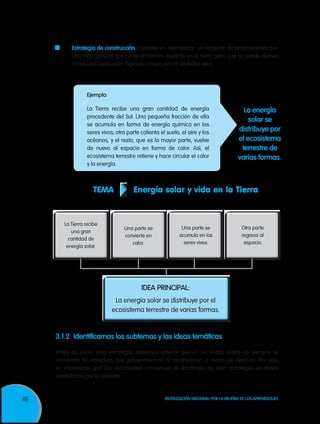 46 Movilización Nacional por la Mejora de los Aprendizajes
	Estrategia de construcción. Consiste en reemplazar un conjunto de proposiciones por
una más general que no se encuentra explícita en el texto, pero que se puede derivar
como una conclusión lógica o consecuencia de todas ellas.
La energía
solar se
distribuye por
el ecosistema
terrestre de
varias formas.
Ejemplo:
La Tierra recibe una gran cantidad de energía
procedente del Sol. Una pequeña fracción de ella
se acumula en forma de energía química en los
seres vivos; otra parte calienta el suelo, el aire y los
océanos, y el resto, que es la mayor parte, vuelve
de nuevo al espacio en forma de calor. Así, el
ecosistema terrestre retiene y hace circular el calor
y la energía.
TEMA	 	 Energía solar y vida en la Tierra
La Tierra recibe
una gran
cantidad de
energía solar.
Una parte se
convierte en
calor.
Una parte se
acumula en los
seres vivos.
Otra parte
regresa al
espacio.
IDEA PRINCIPAL:
La energía solar se distribuye por el
ecosistema terrestre de varias formas.
3.1.2	 Identificamos los subtemas y las ideas temáticas
Antes de iniciar esta estrategia, debemos advertir que en los textos reales no siempre se
encuentra la estructura que presentaremos a continuación a modo de ejercicio. Por ello,
es importante que los estudiantes comiencen el desarrollo de esta estrategia en textos
controlados por el docente.
 