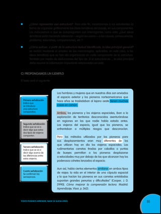 55TODOS PODEMOS APRENDER, NADIE SE QUEDA ATRÁS
	 ¿Cómo representar esa estructura? Para este fin, mostraremos a los estudiantes la
forma de organizar gráficamente las ideas temáticas del pasaje, en sus componentes.
Los induciremos a que se autopregunten con interrogantes como esta: ¿Qué ideas
temáticas están haciendo referencia —según los casos— a las cau­sas, consecuencias,
problema, soluciones, comparaciones, etc.?
	 ¿Cómo extraer, a partir de la estructura textual identificada, la idea principal-general?
se realiza mediante el empleo de las macrorreglas, aplicadas, en este caso, a las
ideas temáticas que se han ido organizando en cada componente de la estruc­tura.
También por medio de deducciones del tipo de: Si la estructura es..., la idea principal
debe resumir la información importante relacionada con esta.
C) 	PROPONGAMOS UN EJEMPLO
El texto será el siguiente:
Los hombres y mujeres que en nuestros días son enviados
al espacio exterior y los pioneros norteamericanos que
hace años se trasladaban al lejano oeste tienen muchas
cosas en común.
Ambos, los pioneros y los viajeros espaciales, iban a la
exploración de territorios desconocidos aventurándose
en regiones en las que nadie había estado antes.
Los viajeros del espacio, igual que los pioneros, se
enfrentaban a múltiples riesgos que desconocían.
Pero los métodos utilizados por los pioneros para
sus desplazamientos eran muy diferentes de los
que utilizan hoy en día los viajeros espaciales. Las
rudimentarias carretas tiradas por caballos o yuntas
de bueyes permitían a los pioneros desplazarse
a velocidades muy por debajo de las que alcanzan hoy los
poderosos cohetes lanzados al espacio.
Aun así, había ciertos elementos similares en ambos tipos
de viajes: la vida en el interior de una cápsula espacial
y la que hacían los pioneros en sus carretas entoldadas
suponían grandes penurias y dificultades” (Cooper, J. D.
[1990]. Cómo mejorar la comprensión lectora. Madrid:
Aprendizaje, Visor, p. 362).
Segunda señalización
Indica que se va a
decir algo que estos
dos tipos de viajeros
comparten.
Cuarta señalización
Se confirman las
semejanzas.
Tercera señalización
Indica que se va a
decir algo acerca de
las diferencias entre
estos viajeros.
Primera señalización
Indica que
se introduce
una estructura
comparativa.
 