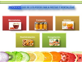 Mermeladas. Conserva. Almíbar.
Deshidratación. Congelación.
 