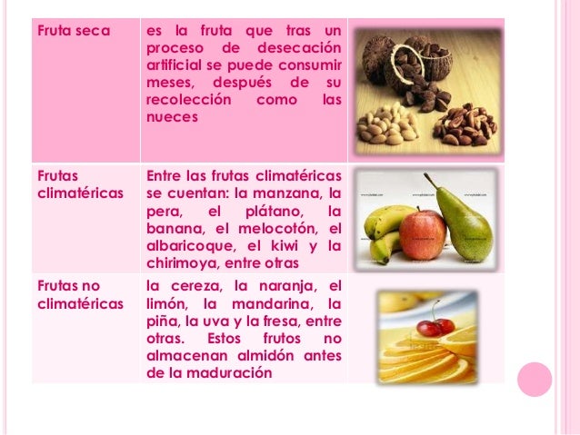 Frutas y hortalizas climatéricas y no climatéricas