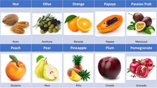 Nut Olive Orange Papaya Passion fruit
Nuez Aceituna Naranja Papaya Maracuyá
Peach Pear Pineapple Plum Pomegranate
Durazno Pera Piña Ciruela Granada
 