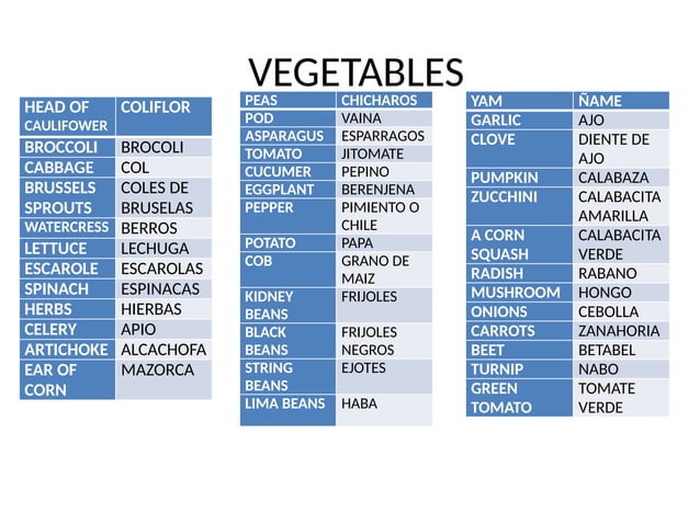 frutas y verduras presentacion power point | PPTX