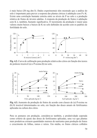 79
é mais baixo (20 mg dm-3). Dados experimentais têm mostrado que a análise do
solo é importante para prever a resposta das plantas cítricas à adubação com P e K.
Existe uma correlação bastante estreita entre os níveis de P no solo e a produção
relativa de frutos de árvores adultas. A resposta da produção de frutos à adubação
com K é, também, bastante signiﬁcativa. O incremento da produção é maior para
valores muito baixos e baixos de K no solo deﬁnidos de acordo com os padrões de
fertilidade do solo.
Fig. 4.2. Curva de calibração para produção relativa dos citros em função dos teores
de potássio trocável (a) e P-resina (b) no solo.
Fig. 4.3. Aumento da produção de frutos de acordo com classes de (a) P-resina ou
(b) K trocável determinados no solo, em função das doses anuais de fertilizantes
aplicadas na cultura dos citros.
Para os pomares em produção, considera-se também, a produtividade esperada
como critério de ajuste das doses de fertilizantes aplicadas, uma vez que plantas
mais produtivas extraem quantidades maiores de nutrientes para produção de frutos
e crescimento de folhas, ramos e raízes. Em média, os frutos cítricos colhidos
 