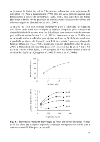 77
A produção de frutos dos citros é largamente inﬂuenciada pelo suprimento de
nitrogênio (N) (Alva e Paramasivam, 1998) pelo fato desse nutriente regular taxa
fotossintética e síntese de carboidratos (Kato, 1996), peso especíﬁco das folhas
(Syvertsen e Smith, 1984), produção de biomassa total e alocação de carbono em
diferentes órgãos na planta (Lea-Cox et al., 2001).
A análise do solo não fornece parâmetros para a adubação nitrogenada
dos citros, pois ainda não se dispõe de métodos adequados para avaliação da
disponibilidade de N no solo, além das diﬁculdades para a conservação de amostras
para análise de rotina (Mattos Jr. et al., 1995a). No entanto, o teor de N foliar tem
se mostrado um bom indicador para ajustar as doses de N, deﬁnidas conforme
a produção pendente de frutos (Figura 4.1). A resposta N para a produção de
laranjas (Quaggio et al., 1998), tangerinas e tangor Murcott (Mattos Jr. et al.,
2004) é praticamente inexistente para teor foliar acima de 28 g N kg-1
. No
caso de limões e lima ácida, o teor adequado de N nas folhas é menor e situa-se
ao redor de 22 g N kg-1
(Quaggio et al., 2002; Mattos Jr. et al., 2003a).
Fig. 4.1. Superfície de resposta da produção de frutos em função dos teores foliares
de N dos citros (a) e resposta esperada à adubação nitrogenada de acordo com a
concentração de N foliar para os citros (b).
40
60
80
100
120
22 24 26 28
N foliar, g kg-1
A
-3
0
3
6
9
12
15
0 100 200 300
N aplicado, kg ha-1
N=28
limão
N=25
N=23B
Produçãorelativa(%)Aumentodaprodução(tha)-1
 