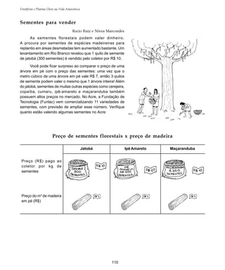 110
Frutíferas e Plantas Úteis na Vida Amazônica
Sementes para vender
Rocio Ruiz e Nívea Marcondes
As sementes florestais podem valer dinheiro.
A procura por sementes de espécies madeireiras para
replantio em áreas desmatadas tem aumentado bastante. Um
levantamento em Rio Branco revelou que 1 quilo de semente
de jatobá (300 sementes) é vendido pelo coletor por R$ 10.
Você pode ficar surpreso ao comparar o preço de uma
árvore em pé com o preço das sementes: uma vez que o
metro cúbico de uma árvore em pé vale R$ 7, então 3 quilos
de semente podem valer o mesmo que 1 árvore inteira! Além
do jatobá, sementes de muitas outras espécies como cerejeira,
copaíba, cumaru, ipê-amarelo e maçaranduba também
possuem altos preços no mercado. No Acre, a Fundação de
Tecnologia (Funtac) vem comercializando 11 variedades de
sementes, com previsão de ampliar esse número. Verifique
quanto estão valendo algumas sementes no Acre:
Preço (R$) pago ao
coletor por kg de
sementes
Preço do m3
de madeira
em pé (R$)
Preço de sementes florestais x preço de madeira
Jatobá Ipê Amarelo Maçaranduba
 