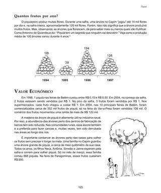 125
Piquiá
129
38
194
126
1994 1995 1996 1997
Quantos frutos por ano?
O piquiazeiro produz muitas flores. Durante uma safra, uma árvore no Capim “jogou” até 14 mil flores
por dia e, na safra inteira, aproximadamente 120 mil flores. Porém, isso não significa que a árvore produzirá
muitos frutos. Mas, observando as árvores que florescem, dá para saber mais ou menos quais vão frutificar.
Como Antonino do Quiandeua diz: “Piquiá tem um segredo que ninguém vai descobrir.” Veja como a produção
média de 100 árvores variou durante 4 anos:3
VALOR ECONÔMICO
Em 1998, 1 piquiá nas feiras de Belém custou entre R$ 0,15 e R$ 0,50. Em 2004, no começo da safra,
2 frutos estavam sendo vendidos por R$ 1. No pico da safra, 3 frutos foram vendidos por R$ 1. Nos
supermercados, cada fruto chegou a custar R$ 1. Em 2004, nas 10 principais feiras de Belém, foram
comercializados cerca de 352 mil frutos de piquiá; só na feira do Ver-o-Peso foram vendidos 108 mil. O
comércio dos frutos movimentou uma renda de mais de R$ 120 mil.
A madeira da árvore de piquiá é altamente útil na indústria naval.
Por isso, a abundância das árvores perto dos centros de fabricação de
barcos tem sido reduzida. Nas comunidades rurais, essa árvore também
é a preferida para fazer canoas e, muitas vezes, tem sido derrubada
nas áreas ao longo dos rios.
É importante conservar as árvores perto das casas para colher
os frutos sem precisar ir longe na mata. Uma família no Capim guardou
uma árvore grande de piquiá, a cerca de meio quilômetro da sua casa.
Todos os anos, os filhos Neca, Antônia, Simeão e Jaime esperam pela
safra e correm para colher piquiá. Só no mês de março, essa família
comeu 868 piquiás. Na feira de Paragominas, esses frutos custariam
R$ 200.
 