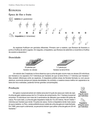 142
Frutíferas e Plantas Úteis na Vida Amazônica
Produção
Em geral, é possível extrair em média cerca de 0,5 quilo de casca por metro de cipó.
A unha-de-gato rasteira possui de 5 a 10 metros de comprimento. Em 1 hectare é possível
encontrar 15 indivíduos com mais de 5 centímetros de diâmetro que rendem 60 quilos de
casca. Por outro lado, a unha-de-gato trepadeira mede de 10 a 30 metros. Há em média 1
indivíduo por hectare que rende 10 quilos de casca. Como a trepadeira rende mais casca
do que a rasteira, no Peru, existe preferência por coleta de unha-de-gato em mata fechada.
Em 1995, para suprir a demanda, os peruanos tiveram que colher unha-de-gato em 20 mil
hectares.2
ECOLOGIA
Época de flor e fruto
rasteira (U. guianensis):
Densidade
As espécies frutificam em períodos diferentes. Primeiro vem a rasteira, que floresce de fevereiro a
junho e frutifica de abril a agosto. Em seguida, a trepadeira, que floresce de setembro a novembro e frutifica
de outubro a dezembro.2
Um estudo das 2 espécies no Acre observou que a unha-de-gato ocorre mais na várzea (33 indivíduos
por hectare) e na capoeira (10,7 indivíduos por hectare) do que na terra firme (1,7 indivíduo por hectare).3
Mas existem diferenças entre as espécies. A trepadeira prefere áreas de floresta fechada ou com pouca
abertura, ocorrendo sempre em baixas densidades. Ao contrário, a rasteira cresce melhor em capoeiras e na
beira de rios e estradas, podendo formar grandes concentrações.
J F M A M J J A S O N D
trepadeira (U. tomentosa):
33 plantas por
hectare na várzea
1,7 planta por
hectare na terra firme
Rasteira:
4 kg de casca
por indivíduo
Trepadeira:
10 kg de casca
por indivíduo
 