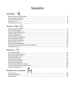 Sumário
Introdução
Nutrição e Saúde: de Graça da Mata ...................................................................................................................... 18
Uso Compatível ou Conflituoso .............................................................................................................................. 19
Impacto nas Sete Gerações ................................................................................................................................... 20
Como Usar o Livro .................................................................................................................................................. 25
Como Educar com o Livro ....................................................................................................................................... 31
Árvores e Cipós
Andiroba (Carapa guianensis) ................................................................................................................................. 41
Bacuri (Platonia insignis) ........................................................................................................................................ 51
Castanheira (Bertholletia excelsa)........................................................................................................................... 61
Cipó-titica (Heteropsis spp.) ................................................................................................................................... 75
Copaíba (Copaifera spp.) ........................................................................................................................................ 85
Ipê–roxo (Tabebuia impetiginosa)............................................................................................................................ 95
Jatobá (Hymenaea courbaril) .................................................................................................................................. 105
Mogno (Swietenia macrophylla) .............................................................................................................................. 115
Piquiá (Caryocar villosum) ...................................................................................................................................... 123
Seringueira (Hevea brasiliensis).............................................................................................................................. 133
Unha-de-gato (Uncaria tomentosa e Uncaria guianensis) ....................................................................................... 141
Uxi (Endopleura uchi).............................................................................................................................................. 147
Palmeiras
Açaí (Euterpe oleracea) .......................................................................................................................................... 163
Açaí solteiro (Euterpe precatoria) ........................................................................................................................... 171
Bacaba (Oenocarpus bacaba) ................................................................................................................................ 177
Buriti (Mauritia flexuosa) ......................................................................................................................................... 181
Inajá (Maximiliana maripa) ...................................................................................................................................... 189
Patauá (Oenocarpus bataua) .................................................................................................................................. 197
Pupunha (Bactris gasipaes) .................................................................................................................................... 203
Tucumã-do-pará (Astrocaryum vulgare)................................................................................................................... 209
Tucumã-do-amazonas (Astrocaryum tucuma) ......................................................................................................... 215
Diversas Outras Espécies ...................................................................................................................................... 223
Florestas para as pessoas
Conflitos de Uso ..................................................................................................................................................... 237
Manejo de Uso Múltiplo .......................................................................................................................................... 259
Cultura da Mata ...................................................................................................................................................... 271
 