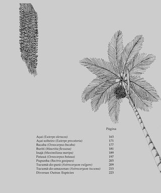 Página
Açaí (Euterpe oleracea) 163
Açaí solteiro (Euterpe precatoria) 171
Bacaba (Oenocarpus bacaba) 177
Buriti (Mauritia flexuosa) 181
Inajá (Maximiliana maripa) 189
Patauá (Oenocarpus bataua) 197
Pupunha (Bactris gasipaes) 203
Tucumã-do-pará (Astrocaryum vulgare) 209
Tucumã-do-amazonas (Astrocaryum tucuma) 215
Diversas Outras Espécies 223
 