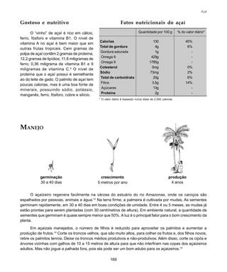 169
Açaí
O “vinho” de açaí é rico em cálcio,
ferro, fósforo e vitamina B1. O nível de
vitamina A no açaí é bem maior que em
outras frutas tropicais. Cem gramas de
polpa de açaí contêm 2 gramas de proteína;
12,2 gramas de lipídios; 11,8 miligramas de
ferro; 0,36 miligrama de vitamina B1 e 9
miligramas de vitamina C.9
O nível de
proteína que o açaí possui é semelhante
ao do leite de gado. O palmito de açaí tem
poucas calorias, mas é uma boa fonte de
minerais, possuindo sódio, potássio,
manganês, ferro, fósforo, cobre e silício.
Gostoso e nutritivo
germinação
30 a 40 dias
crescimento
5 metros por ano
produção
4 anos
MANEJO
O açaizeiro regenera facilmente na várzea do estuário do rio Amazonas, onde os caroços são
espalhados por pessoas, animais e água.10
Na terra firme, a palmeira é cultivada por mudas. As sementes
germinam rapidamente, em 30 a 40 dias em boas condições de umidade. Entre 4 ou 5 meses, as mudas já
estão prontas para serem plantadas (com 30 centímetros de altura). Em ambiente natural, a quantidade de
sementes que germinam é quase sempre menor que 50%. A luz é o principal fator para o bom crescimento da
planta.
Em açaizais manejados, o número de filhos é reduzido para aproveitar os palmitos e aumentar a
produção de frutos.10
Corte os troncos velhos, que são muito altos, para colher os frutos e, dos filhos novos,
retire os palmitos tenros. Deixe os troncos médios produtivos e não-produtivos. Além disso, corte os cipós e
árvores vizinhas com galhos de 10 a 15 metros de altura para que não interfiram nas copas dos açaizeiros
adultos. Mas não jogue a palhada fora, pois ela pode ser um bom adubo para os açaizeiros.10
Fatos nutricionais do açaí
Quantidade por 100 g % do valor diário*
Calorias 130 45%
Total de gordura 4g 6%
Gordura saturada 1g -
Omega 6 429g -
Omega 9 1785g -
Colesterol 0mg 0%
Sódio 73mg 2%
Total de carboidrato 20g 6%
Fibra 3,5g 14%
Açúcares 13g -
Proteína 2g -
* O valor diário é baseado numa dieta de 2.000 calorias
 