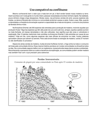19
Introdução
Uso compatível ou conflituoso
Mesmo conhecendo bem o valor que a mata tem em pé, é fácil vender barato nossa madeira ou terra.
Assim acontece com muita gente no mundo inteiro; pessoas necessitadas encontram dinheiro rápido. Na realidade,
pouco dinheiro chega e logo desaparece. Muitas vezes, nas primeiras vendas dá certo: poucas espécies são
tiradas, os danos à floresta são mínimos e a comunidade ainda tem acesso a cipós, frutas e caça. Mas, quando
a intensidade e a freqüência da extração superam a capacidade de a mata se recuperar, o consumo de produtos
da floresta diminui muito.
Na Amazônia Oriental, até 300 espécies são extraídas para a produção de madeira, incluindo aquelas que
produzem frutas.5
Algumas espécies que têm alto poder de cura como ipê-roxo, amapá, copaíba e jatobá ocorrem
na mata fechada, em baixas densidades e não são cultivadas. Isso significa que são raras e vulneráveis à
exploração. Das 12 plantas medicinais mais vendidas na Amazonia Oriental, 5 são extraídas por causa de sua
madeira.6
Hoje em dia, como algumas espécies são mais difíceis de encontrar na mata, muitos coletores
aproveitam cascas que sobram na serraria. Para cada árvore tirada na extração de madeira, outras 27 morrem
ou são danificadas no processo.7
Depois de várias vendas de madeira, muitas árvores frutíferas morrem, o fogo entra na mata e o consumo
de frutas pela comunidade diminui.Essa mesma história acontece em muitas comunidades na Amazônia todos
os dias. Se a comunidade negocia melhor com os madeireiros, é possível evitar esses danos sociais e ambientais.
Reconhecendo e pensando sobre os custos e benefícios da exploração, as comunidades podem vender madeira
mas também ficar com o que precisam para sobreviver.
Perdas Irreversíveis:
Consumo de piquiá por uma comunidade no Pará após 13 vendas de madeira
Consumomédiodepiquiá/família/ano(kg)
72
0 1993 1997 2004
Cadê meu
piquiá?
 