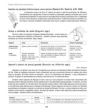 Frutíferas e Plantas Úteis na Vida Amazônica
226
Araçá e azeitona da mata (Eugenia spp.)
No Acre, além do araçá-boi (Eugenia stipitata McVaugh) - árvore nativa do
Peru mas amplamente cultivada na Amazônia - também ocorrem seus parentes
silvestres com frutos comestíveis. Veja a seguir:
Ameixa ou jacaiacá (Antrocaryon amazonicum (Ducke) B.L. Burtt & A.W. Hill)
A ameixeira possui de 25 a 37 metros de altura e até 80 centímetros de diâmetro,
normalmente com sapopemas. O fruto é amarelo ou alaranjado, globoso-achatado, liso, com 6
centímetros de diâmetro.Acasca é fina e uma polpa doce envolve o endocarpo duro. É registrada
no Acre, Pará e Roraima; ocasional em mata de terra firme. Frutifica de outubro a novembro, ou
em março. A ameixa é bastante valorizada onde ocorre; a polpa é usada para fazer refrescos.
Apuruí e puruí ou puruí grande (Borojoa ou Alibertia spp.)
Piero Delprete
Borojoa é um gênero com cerca de 15 espécies que ocorrem em florestas úmidas da América Central e
do Sul. Todas as espécies produzem frutos comestíveis que são consumidos frescos ou usados para fazer
sucos e sorvetes. Os frutos variam em tamanho - de 6 a 15 centímetros de diâmetro - e seu mesocarpo é
carnoso. O gênero é representado por arbustos e árvores de 4 a 10 metros de altura.
Existem várias espécies de Borojoa no Acre, mas as 2 que produzem os frutos mais consumidos são
Borojoa sorbilis e Borojoa claviflora. Essas espécies são muito apreciadas pela população, no entanto, os frutos
ainda não são vendidos no mercado local. Os caboclos sempre sabem onde estão algumas árvores de apuruí
e normalmente estão atentos para a estação de frutificação. Essas espécies ocorrem em várzea, em florestas
sazonalmente inundadas e crescem na sombra do dossel da floresta. Por isso, o cultivo poderia ser feito com
impacto mínimo sobre a vegetação natural. As áreas de várzea - onde a maior parte das culturas amazônicas
não se adapta - também seriam uma alternativa.
Espécie Árvore Fruto
B. sorbilis (Ducke) Cuatrec. 4 a 7 m 12 a 15 cm de diâmetro com mesocarpo carnudo de 3 a 5 cm
B. claviflora (K. Schum.) Cuatrec. 5 a 12 m 8 a 12 cm de diâmetro com mesocarpo carnudo de 2 a 4 cm
Espécie
azeitona brava
E. egensis DC.
araçá
E. feijoi Berg.
Fruto
globoso; preto e vermelho
flutuante; alaranjado;
globoso; 2,5 cm de
diâmetro; casca como a de
tangerina; polpa fofa e
doce
Ocorrência
terra firme e de várzea, no sul da América
Central, na Amazônia e no norte do
Paraguai; amplamente distribuída no Acre
lugares inundáveis (várzea e margens de
rios), mas também em tabocal. Ocorre na
Amazônia e no Suriname
Árvore / Frutificação
arbusto ou árvore
pequena, 3 a 6 m de
altura / novembro
arbusto ou árvore
pequena, 3 a 4 m de
altura / novembro a
março
 