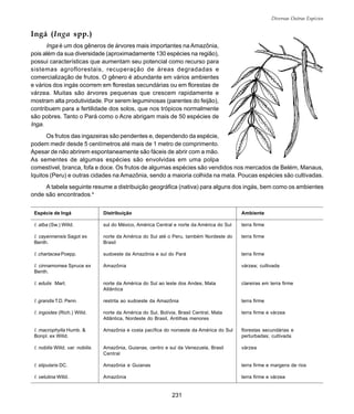 231
Diversas Outras Espécies
Ingá (Inga spp.)
Inga é um dos gêneros de árvores mais importantes na Amazônia,
pois além da sua diversidade (aproximadamente 130 espécies na região),
possui características que aumentam seu potencial como recurso para
sistemas agroflorestais, recuperação de áreas degradadas e
comercialização de frutos. O gênero é abundante em vários ambientes
e vários dos ingás ocorrem em florestas secundárias ou em florestas de
várzea. Muitas são árvores pequenas que crescem rapidamente e
mostram alta produtividade. Por serem leguminosas (parentes do feijão),
contribuem para a fertilidade dos solos, que nos trópicos normalmente
são pobres. Tanto o Pará como o Acre abrigam mais de 50 espécies de
Inga.
Os frutos das ingazeiras são pendentes e, dependendo da espécie,
podem medir desde 5 centímetros até mais de 1 metro de comprimento.
Apesar de não abrirem espontaneamente são fáceis de abrir com a mão.
As sementes de algumas espécies são envolvidas em uma polpa
comestível, branca, fofa e doce. Os frutos de algumas espécies são vendidos nos mercados de Belém, Manaus,
Iquitos (Peru) e outras cidades na Amazônia, sendo a maioria colhida na mata. Poucas espécies são cultivadas.
A tabela seguinte resume a distribuição geográfica (nativa) para alguns dos ingás, bem como os ambientes
onde são encontrados.4
Espécie de Ingá
I. alba (Sw.) Willd.
I. cayennensis Sagot ex
Benth.
I. chartacea Poepp.
I. cinnamomea Spruce ex
Benth.
I. edulis Mart.
I. grandis T.D. Penn.
I. ingoides (Rich.) Willd.
I. macrophylla Humb. &
Bonpl. ex Willd.
I. nobilis Willd. var. nobilis.
I. stipularis DC.
I. velutina Willd.
Distribuição
sul do México, América Central e norte da América do Sul
norte da América do Sul até o Peru, também Nordeste do
Brasil
sudoeste da Amazônia e sul do Pará
Amazônia
norte da América do Sul ao leste dos Andes, Mata
Atlântica
restrita ao sudoeste da Amazônia
norte da América do Sul, Bolívia, Brasil Central, Mata
Atlântica, Nordeste do Brasil, Antilhas menores
Amazônia e costa pacífica do noroeste da América do Sul
Amazônia, Guianas, centro e sul da Venezuela, Brasil
Central
Amazônia e Guianas
Amazônia
Ambiente
terra firme
terra firme
terra firme
várzea; cultivada
clareiras em terra firme
terra firme
terra firme e várzea
florestas secundárias e
perturbadas; cultivada
várzea
terra firme e margens de rios
terra firme e várzea
 