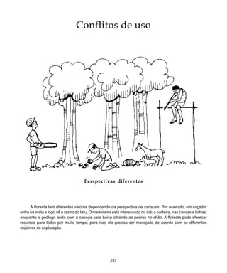 237
Conflito de Uso
Perspectivas diferentes
Conflitos de uso
A floresta tem diferentes valores dependendo da perspectiva de cada um. Por exemplo, um caçador
entra na mata e logo vê o rastro do tatu. O madeireiro está interessado no ipê; a parteira, nas cascas e folhas;
enquanto o geólogo anda com a cabeça para baixo olhando as pedras no chão. A floresta pode oferecer
recursos para todos por muito tempo; para isso ela precisa ser manejada de acordo com os diferentes
objetivos de exploração.
 