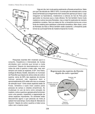 Frutíferas e Plantas Úteis na Vida Amazônica
238
Hoje em dia, tem muita gente explorando a floresta amazônica. Sabe
por que? Na década de 1960 e 1970, a construção de estradas abriu novas
áreas de floresta que antigamente eram acessíveis apenas por barco. Logo
chegaram os fazendeiros, madeireiros e colonos do Sul do País para
aproveitar os recursos que a mata oferece. No Sul também havia muita
madeira e outros recursos florestais, mas a mata foi explorada de maneira
predatória e acabou. Sem as matas do Sul, a Amazônia tornou-se a nova
fonte de madeira para satisfazer a demanda doméstica. Além disso, como
as florestas da Ásia e África também estão acabando, a Amazônia pode
tornar-se a principal fonte de madeira tropical do mundo.
Pesquisas recentes têm mostrado que é o
conjunto, freqüência e intensidade de muitas
atividades sem controle que tornam a mata
vulnerável.1
Depois do desmatamento e vários
ciclos de corte e queima a mata volta, mas nem
sempre com todas as espécies. A Drª. Ima Vieira,
ecóloga do Museu Goeldi, descobriu no município
de Peixe Boi que depois de vários ciclos de corte e
queima, cerca de 65% das espécies de árvores
nativas parecem não regenerar bem e
aproximadamente 43% estão sob risco ou ameaça
de extinção local.2
Entre essas espécies estão as
frutas, remédios e cipós mais usados pelas
pessoas do campo e cidades amazônicas. As
mudanças no uso da terra como extração de
madeira, corte e queima e agropecuária funcionam
como uma peneira, impedindo a regeneração de
várias espécies importantes. Os cientistas estão
descobrindo agora o que pessoas da mata já
sabiam há muito tempo. Como disse Sr. Marcelo do
Ananim: “depois do corte e queima a mata nunca
volta a ser a mesma coisa”.
Espécies
favorecidas
Espécies sob
risco
Espécies sensíveis
a alterações da
vegetaçâo
Espécies muito
ameaçadas
Regeneração das espécies da floresta
depois do corte e queima2
 