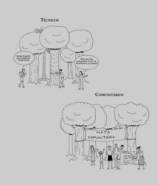 TÉCNICOS
COMUNITÁRIOS
 